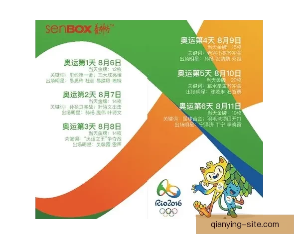 2026年世界杯加拿大精彩赛事全攻略与观赛指南