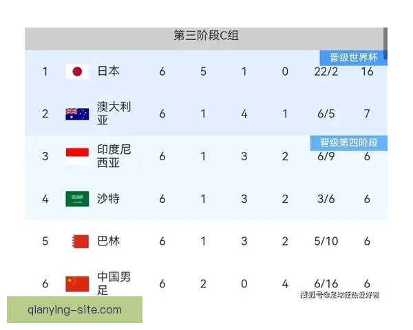 2026世界杯夺冠热门球队赔率最新分析与预测指南 2026世界杯夺冠热门球队赔率最新分析与预测指南