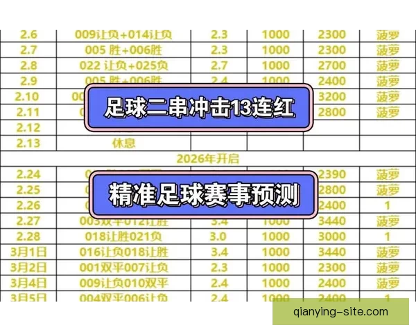 足球竞猜入口全面解析最新玩法与投注技巧，助你精准预测比赛结果