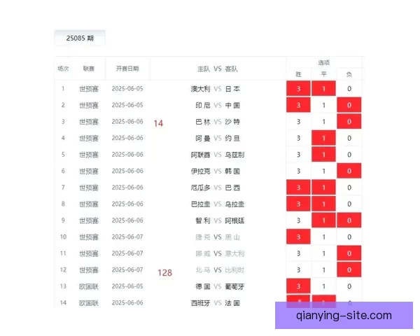 足球竞猜投注全攻略：如何分析赛事数据提高投注准确率