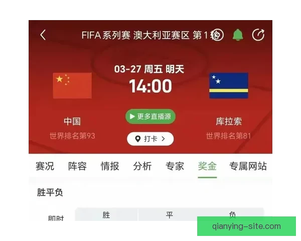 2026世界杯夺冠热门预测各强队赔率全面解析 2026世界杯夺冠热门预测各强队赔率全面解析