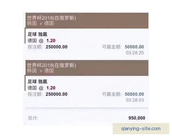 世界杯竞猜稳定平台推荐,让你轻松享受精准投注体验 世界杯竞猜稳定平台推荐,让你轻松享受精准投注体验