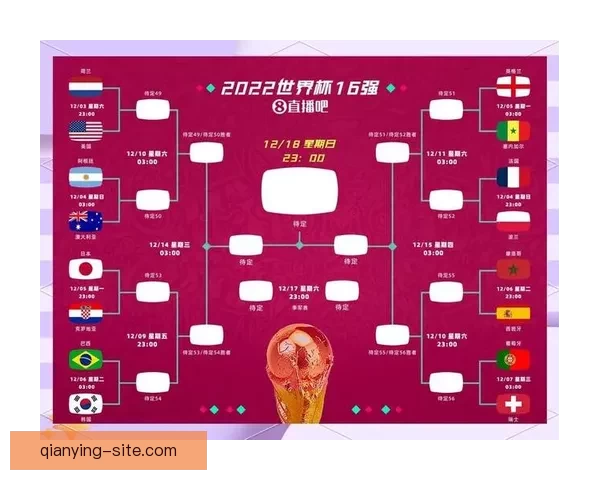 2026世界杯夺冠热门球队赔率最新分析与预测指南