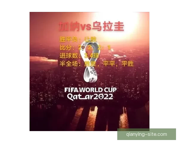 世界杯竞猜盘口深度解析投注技巧与赛事走势全面前瞻指南与夺冠格局
