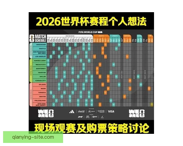 2026世界杯夺冠热门球队赔率最新分析与预测指南